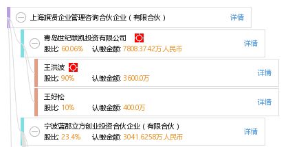 上海旗贤企业管理咨询合伙企业 企业决策的智囊伙伴
