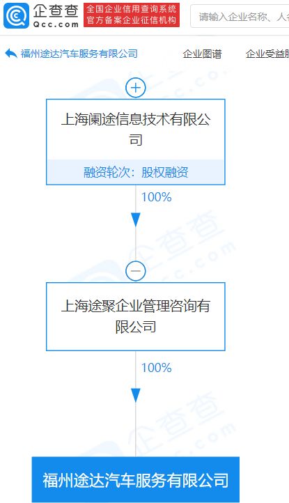 途虎养车关联企业设立新公司，加码汽车服务领域布局